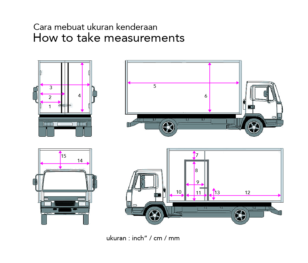 How to take measurement